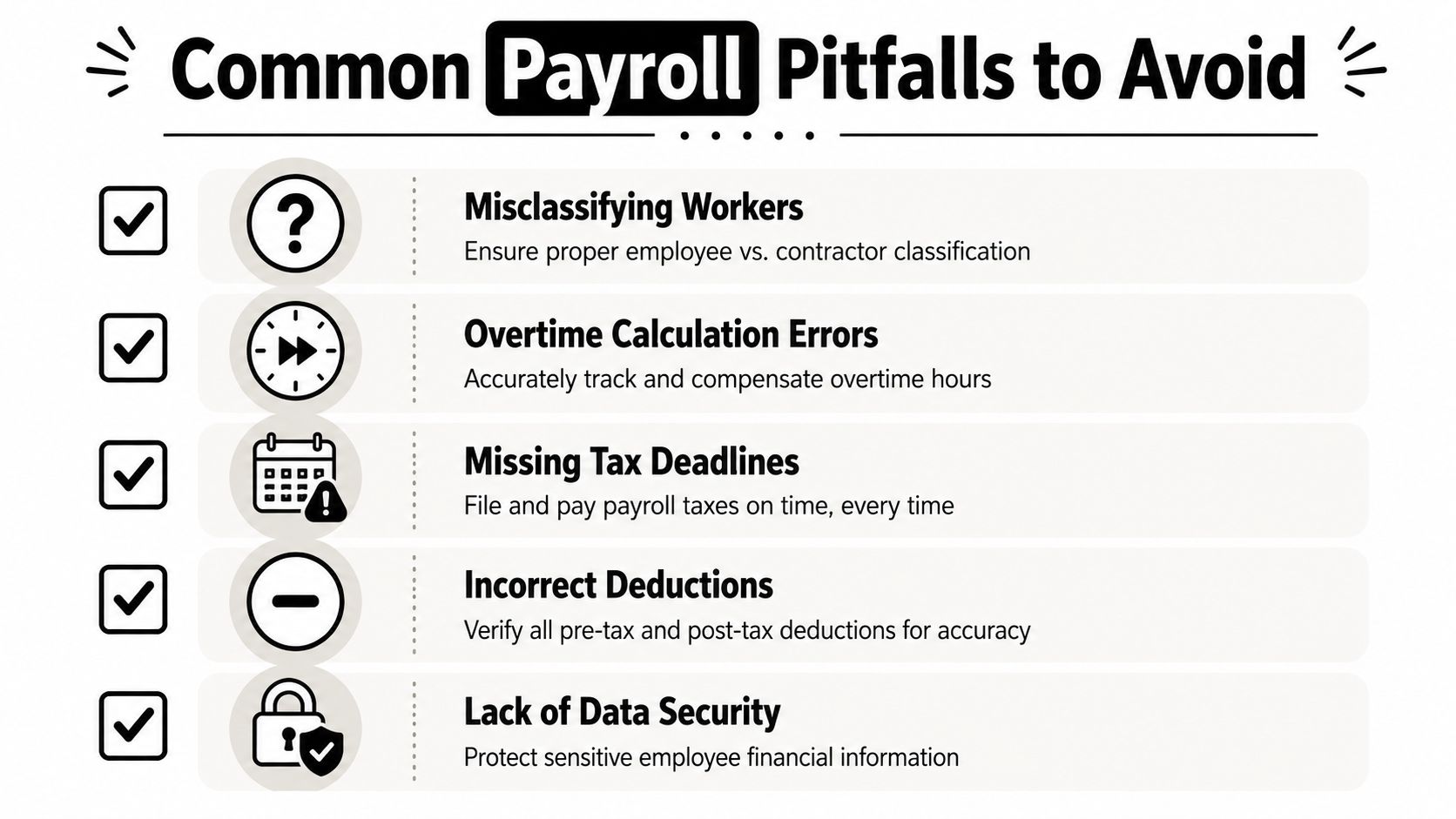 An infographic list outlining five common payroll pitfalls to avoid for businesses, including compliance and security.