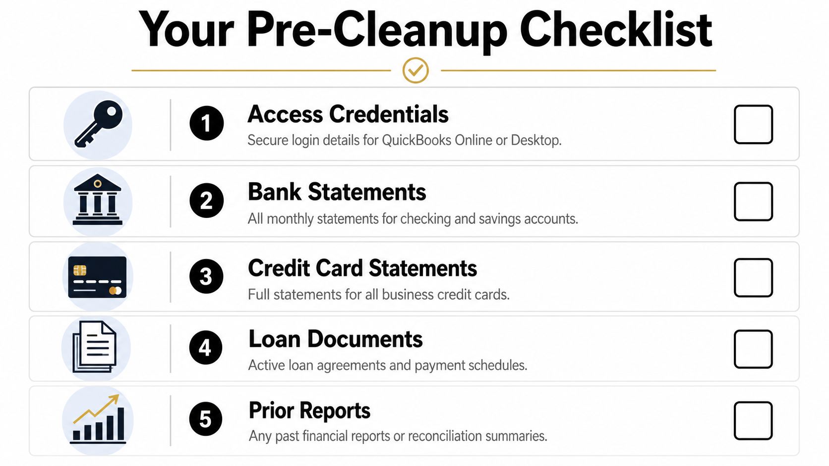 A five-point checklist for QuickBooks bookkeeping, highlighting required financial documents and secure access credentials.