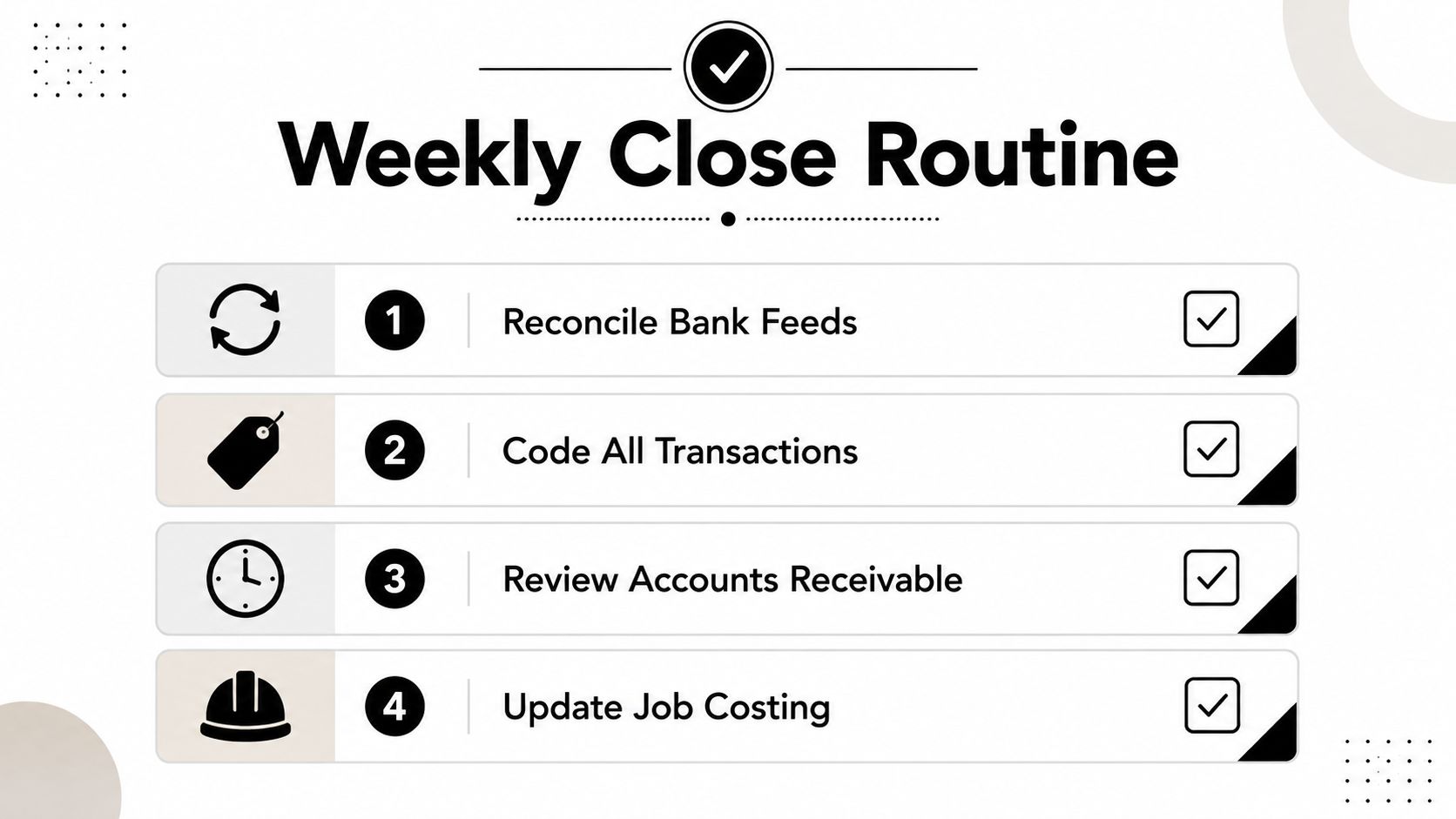 A weekly business accounting checklist for contractors to reconcile accounts, code transactions, and update job costing.