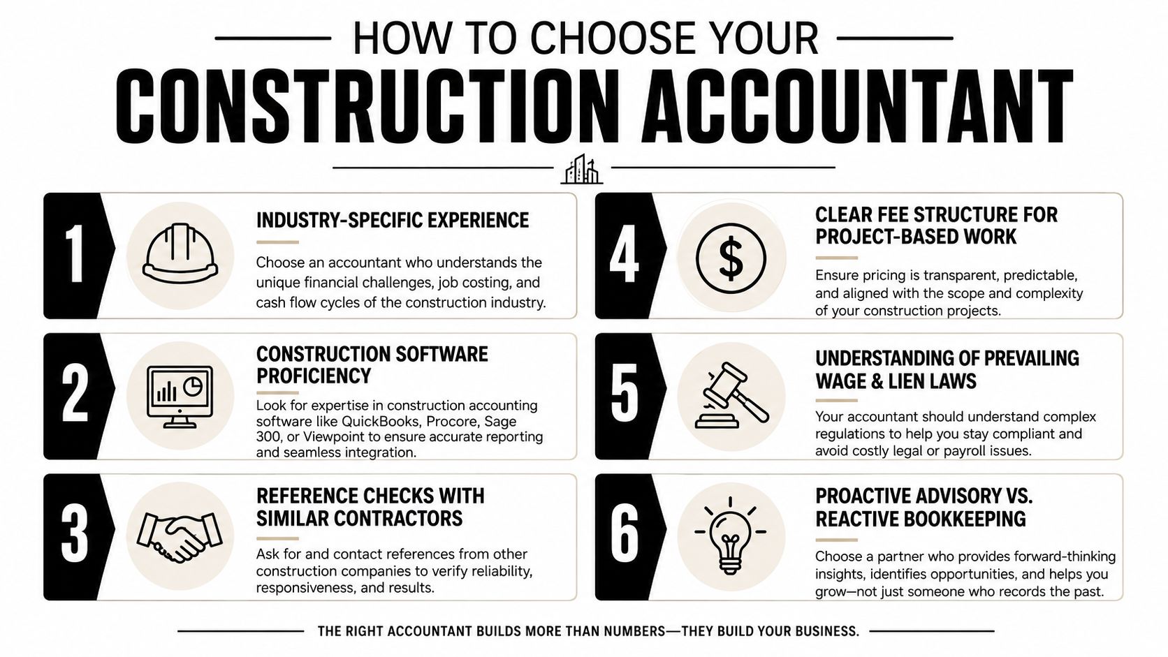 An infographic titled How to Choose Your Construction Accountant outlining six tips for selecting financial partners.