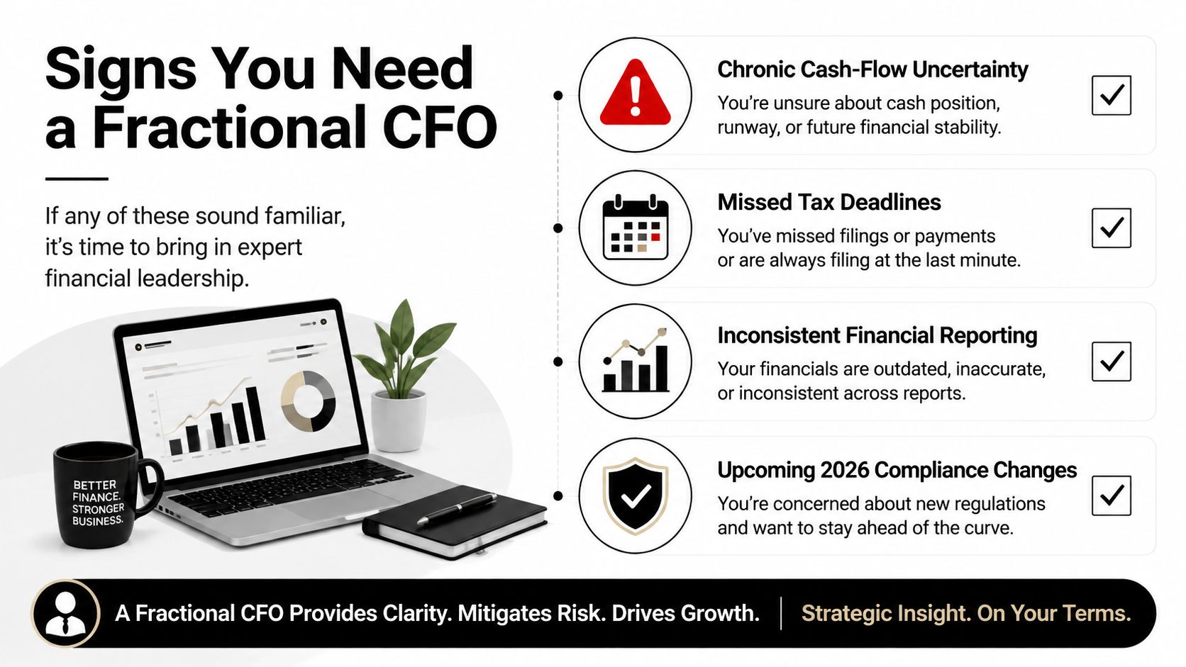 A professional infographic titled Signs You Need a Fractional CFO, listing four key reasons to hire one.