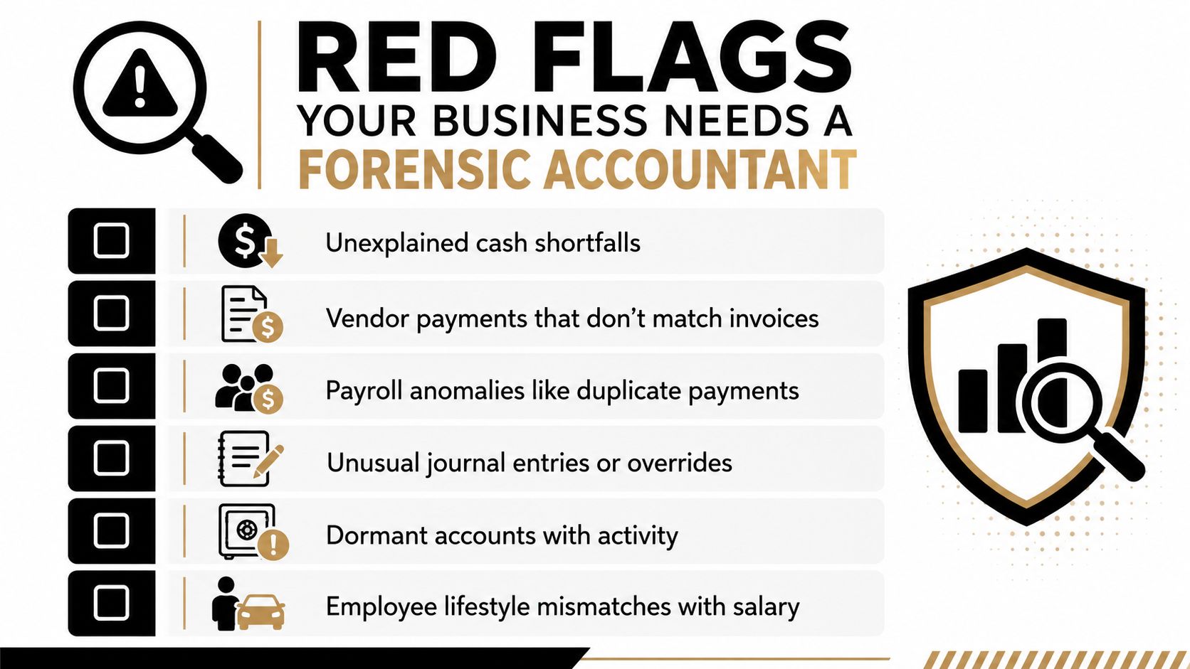 A checklist infographic titled Red Flags Your Business Needs a Forensic Accountant listing six financial warning signs.