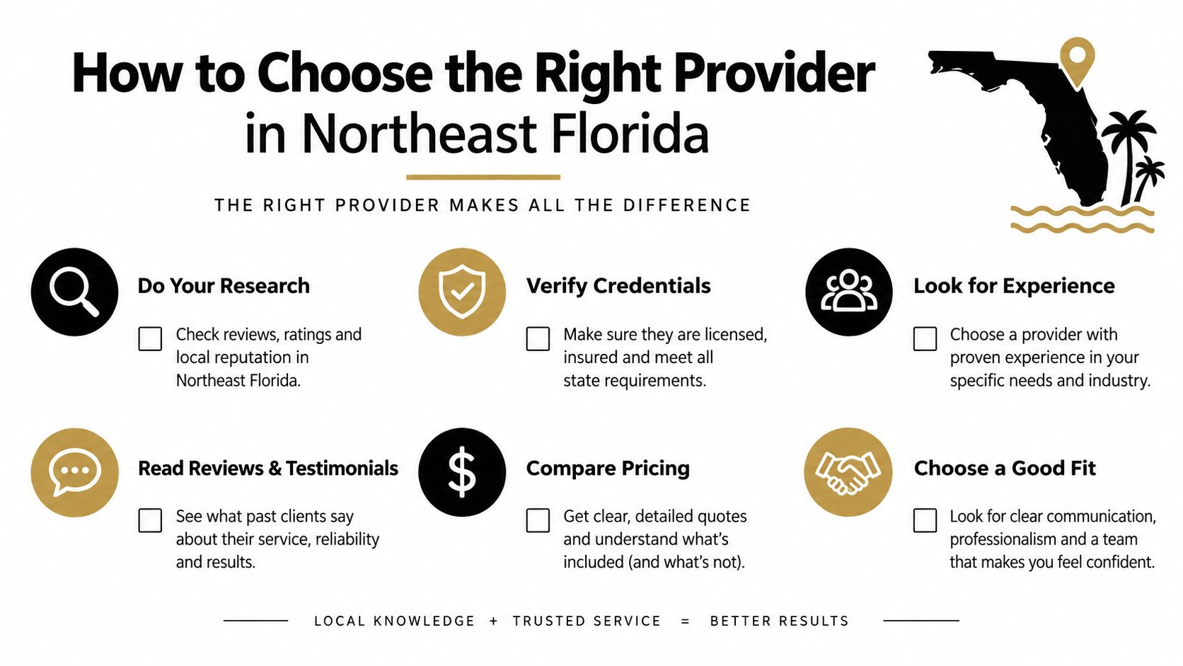 An infographic titled How to Choose the Right Provider in Northeast Florida, outlining six key evaluation steps.