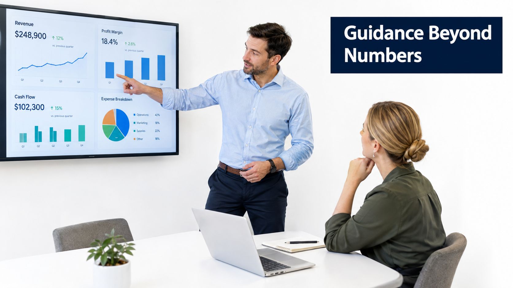 A professional man in a light blue shirt presenting financial business metrics on a large wall screen.