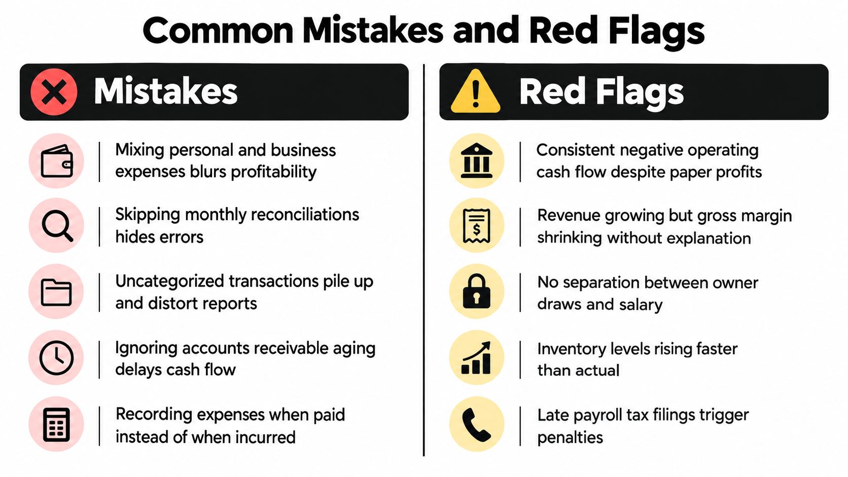An infographic titled Common Mistakes and Red Flags listing financial errors and warning signs for business owners.