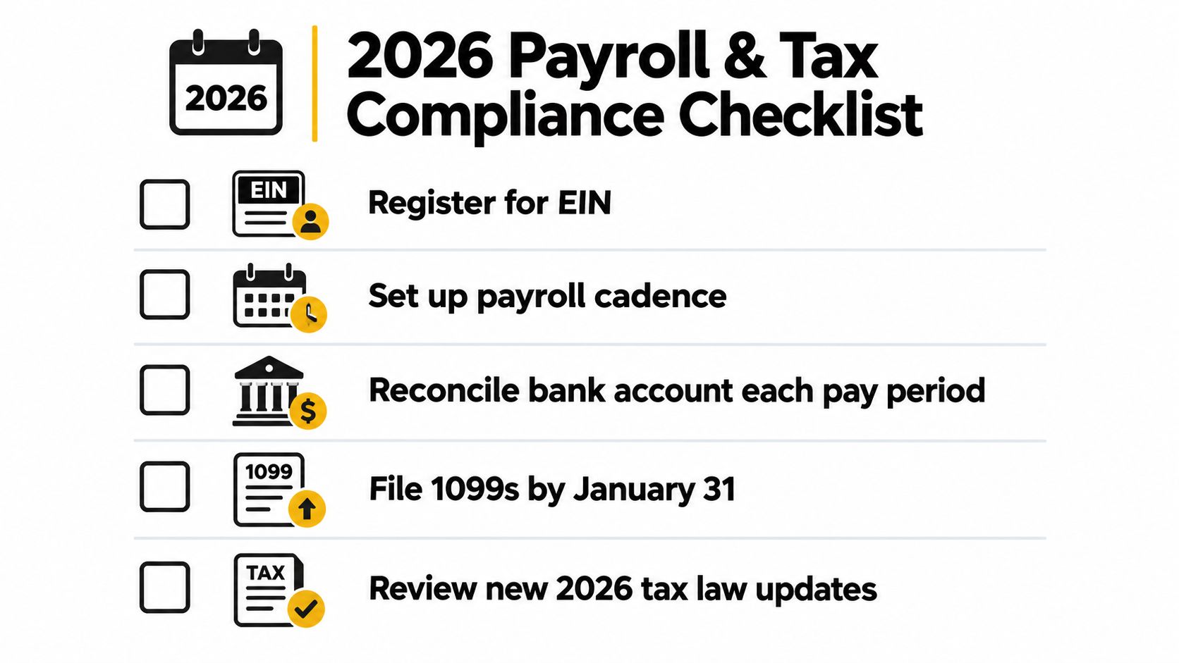 A 2026 payroll and tax compliance checklist for business owners detailing five essential administrative tasks.