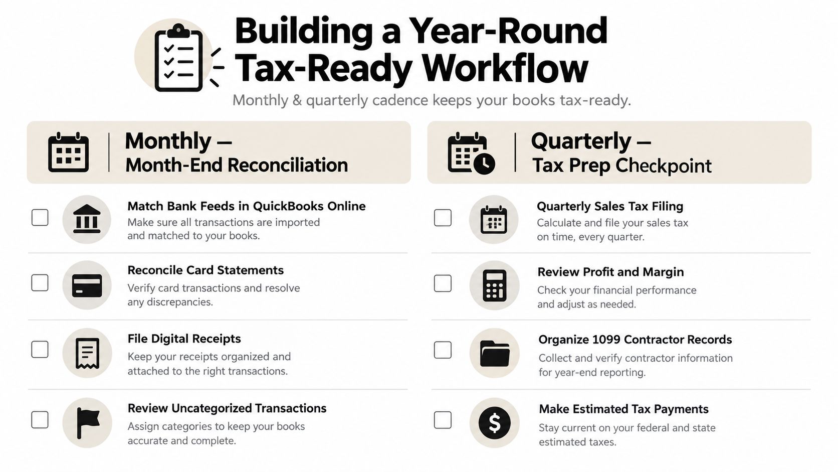 A checklist for business owners outlining monthly and quarterly tasks for effective year-round tax preparation and bookkeeping.